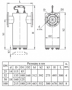 Фильтры газовые малогабаритные с устройством индикации ФГМ-25, -32,-50, -100
