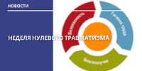 Неделя нулевого травматизма на  РУП "БЕЛГАЗТЕХНИКА" с 28 октября по 03 ноября 2024 года 