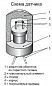Датчик метана полупроводниковый ДМП-1